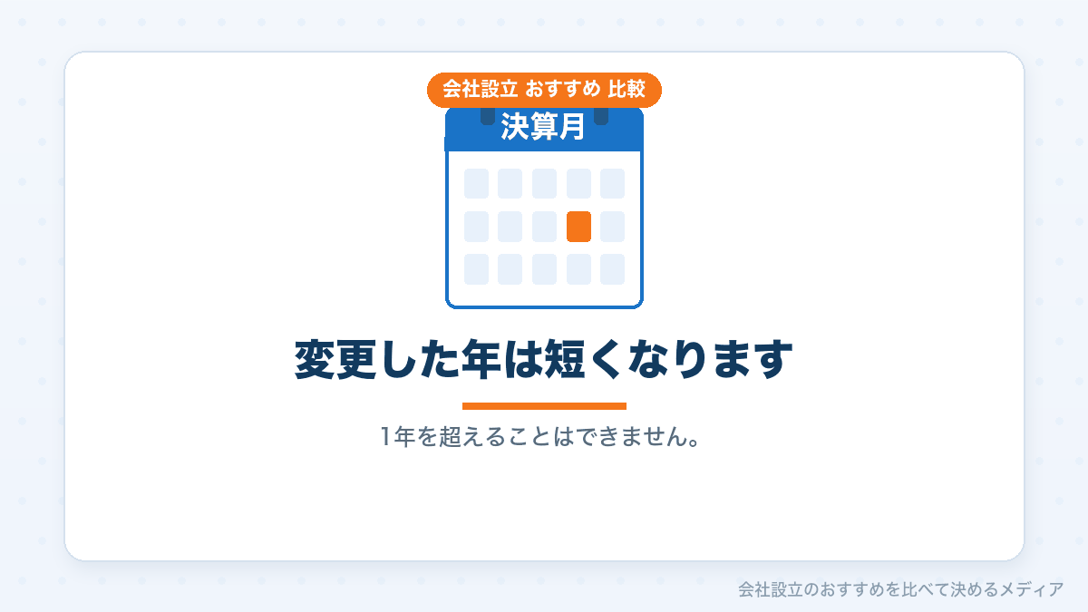 変更した年の事業年度が短くなることを示したイラスト