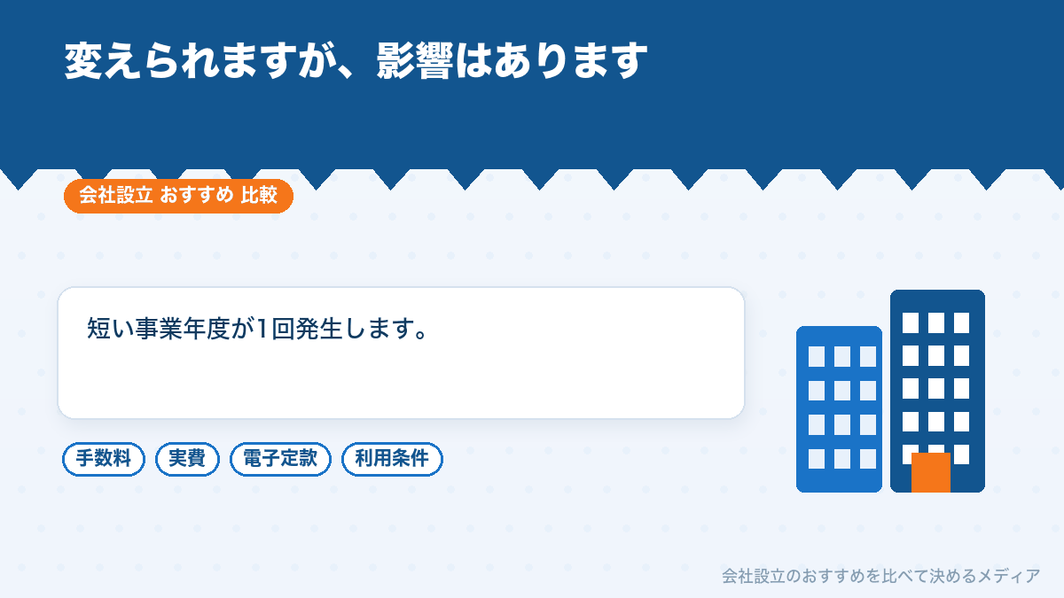 決算月の変更のまとめイラスト