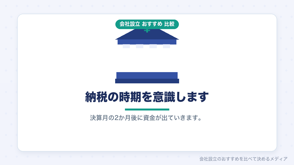 納税の時期と資金繰りの関係を示したイラスト