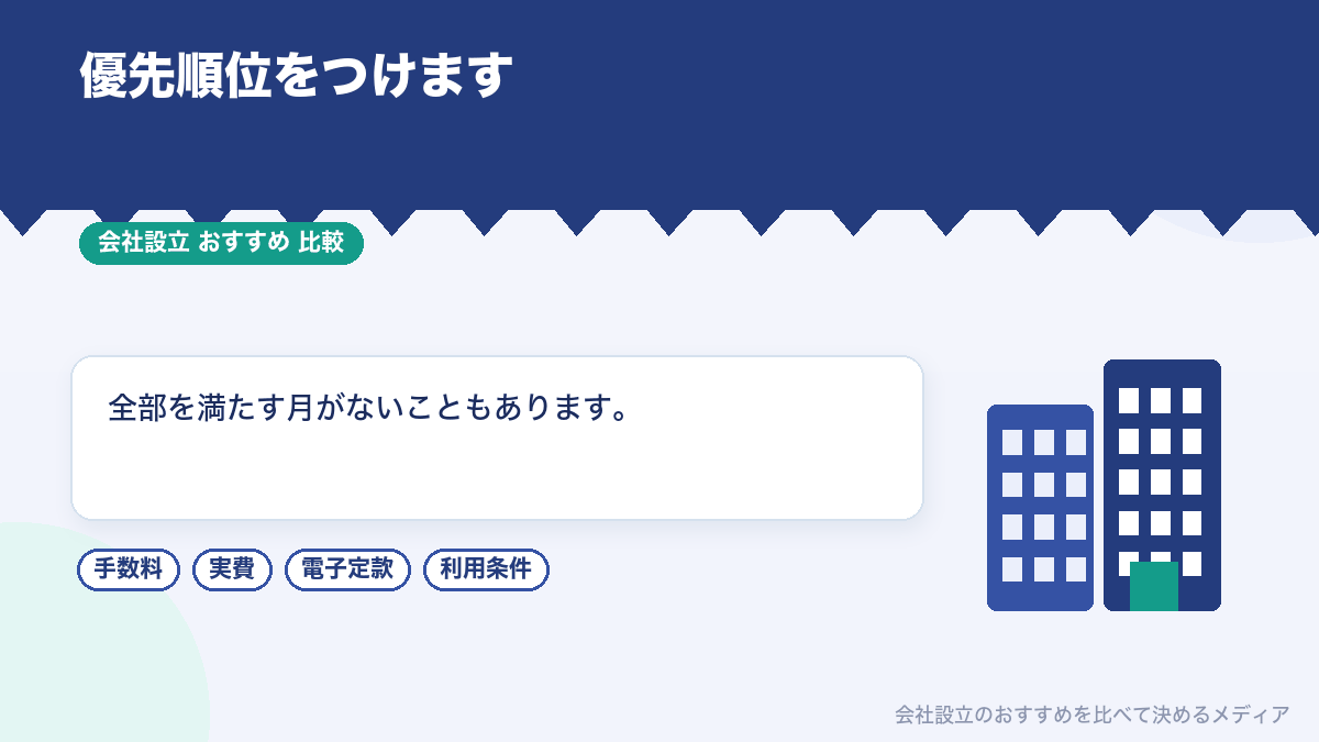 決算月を決める優先順位を示したイラスト