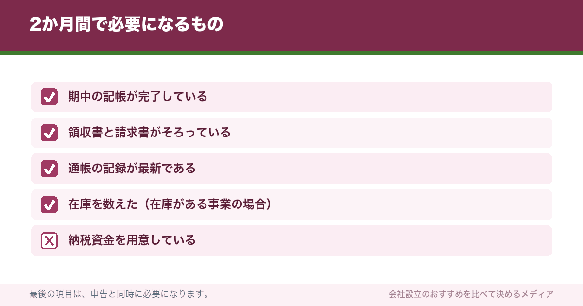 2か月間で必要になるもの