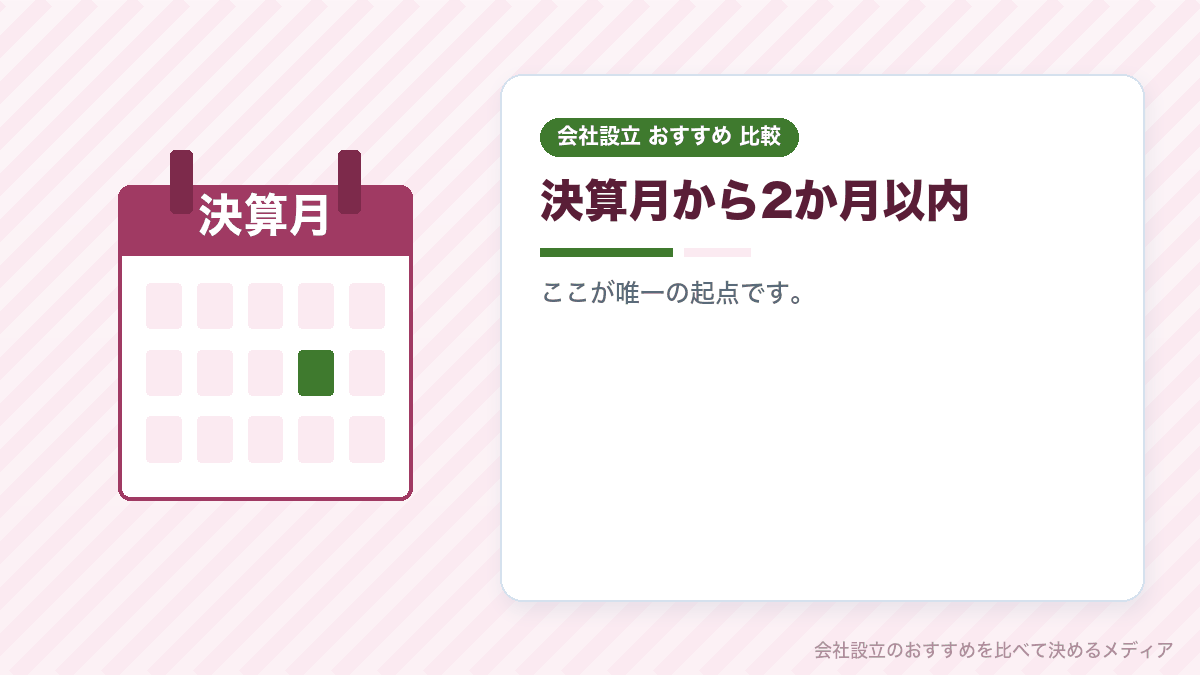 申告期限を示したイラスト