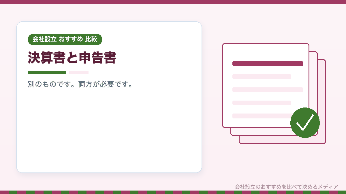 決算書と申告書の作成を示したイラスト