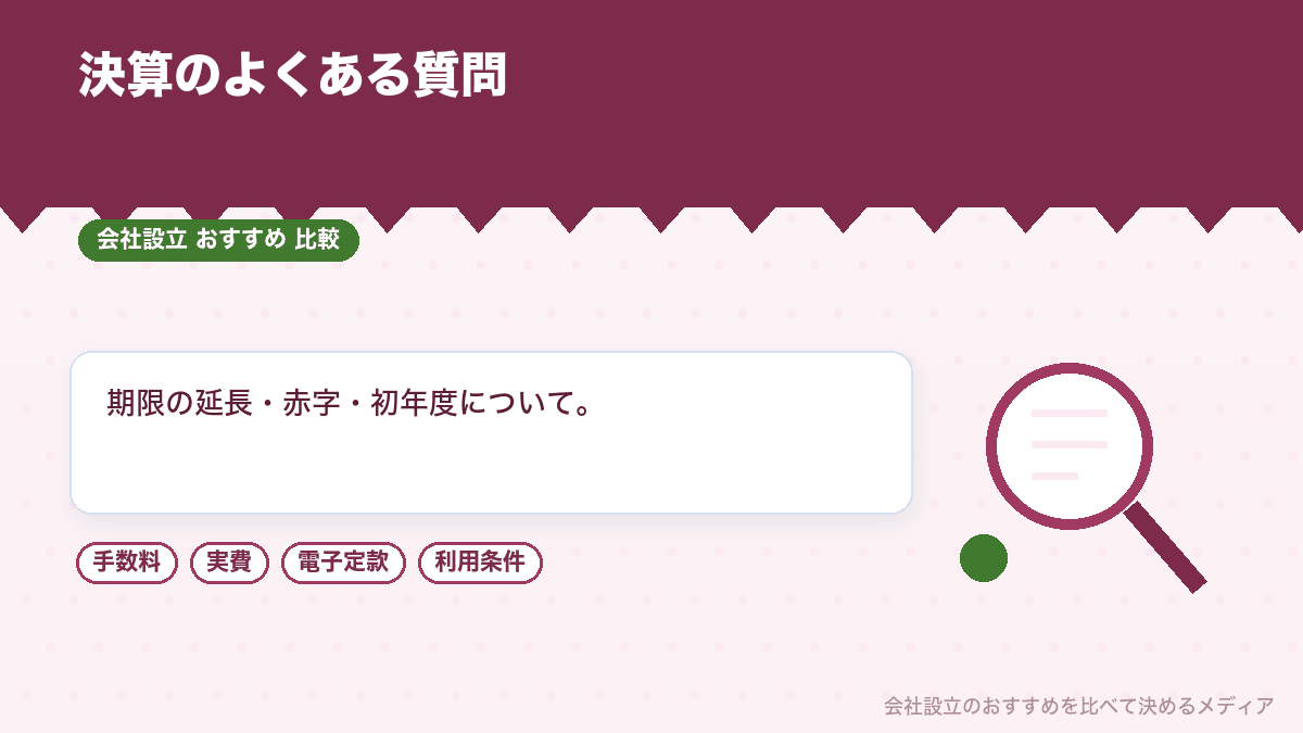 決算についてのよくある質問のイラスト