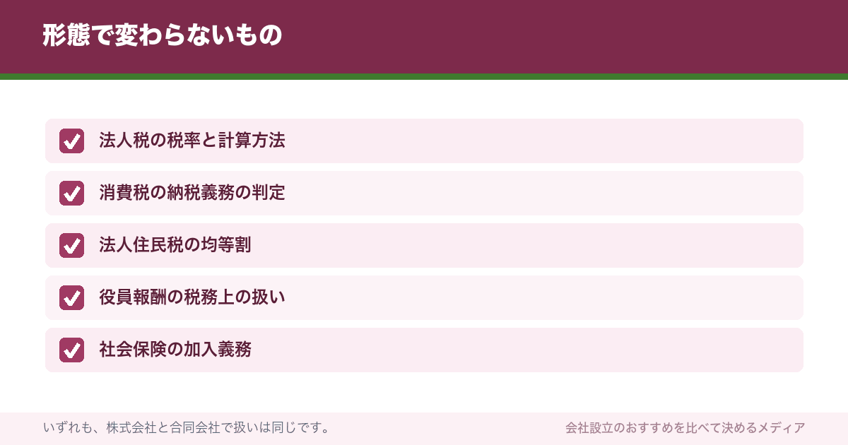 形態で変わらないもの