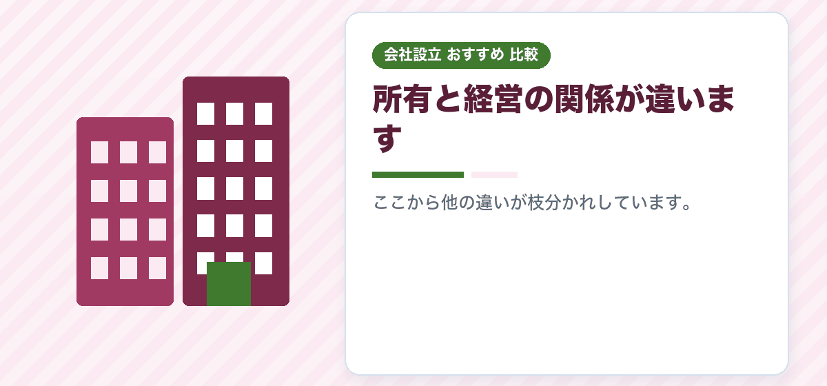 株式会社と合同会社はどこが違うのか｜会社設立でおすすめの選び方を8つの軸で比較｜会社設立のおすすめ比較