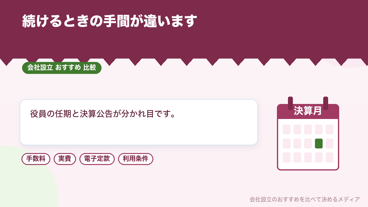 株式会社と合同会社の維持の手間を比較したイラスト