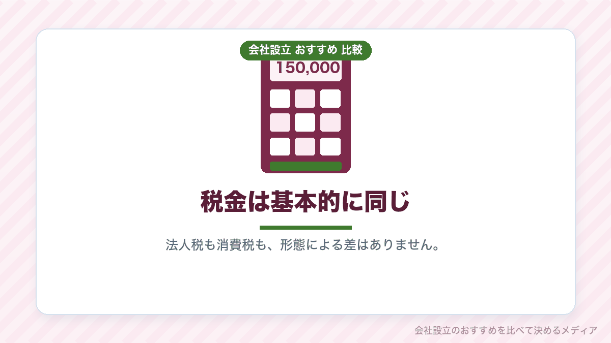 会社形態による税金の違いを示したイラスト