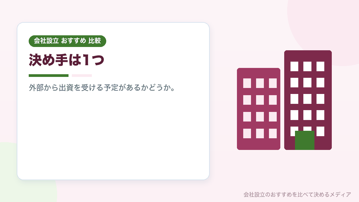 株式会社と合同会社の選び方のまとめイラスト