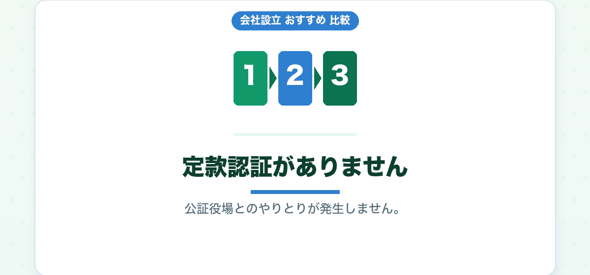 合同会社で会社設立する手順｜定款認証がないぶん工程がひとつ減ります｜会社設立のおすすめ比較