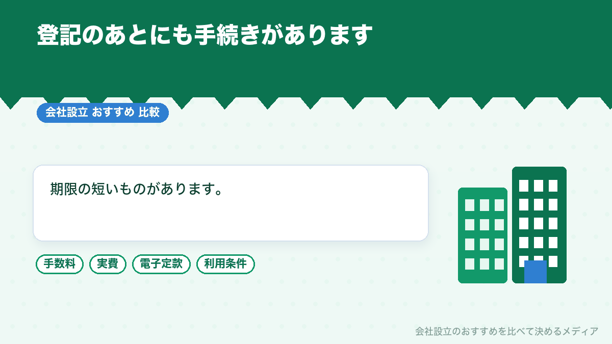 合同会社設立後の届出を示したイラスト