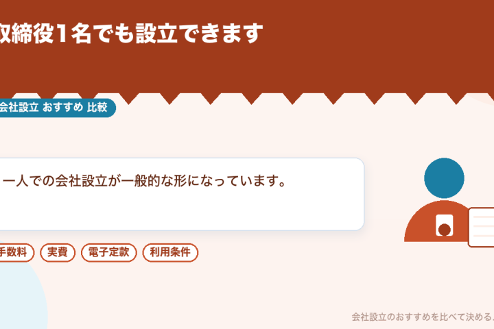 株式会社の機関設計は一人でも成り立ちます｜取締役会を置かない形がおすすめな理由の会社設立おすすめ比較イラスト