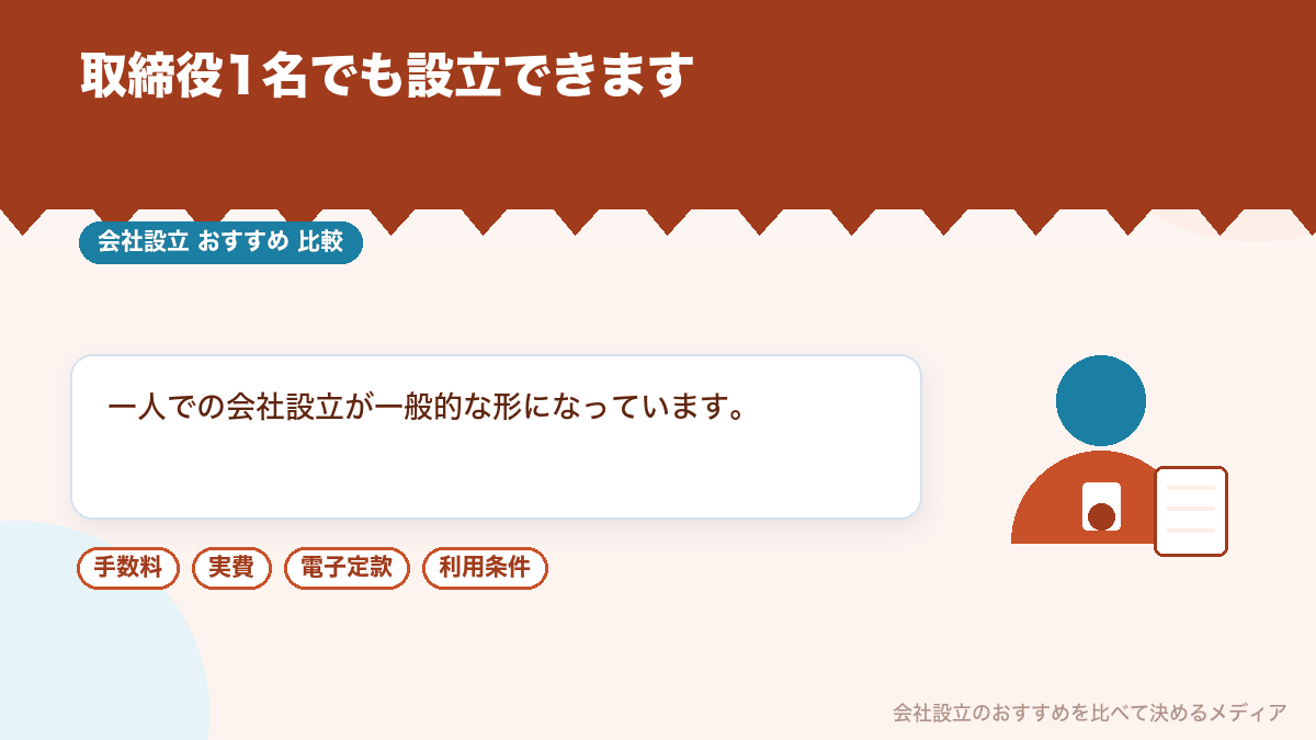 取締役1名の株式会社を示したイラスト