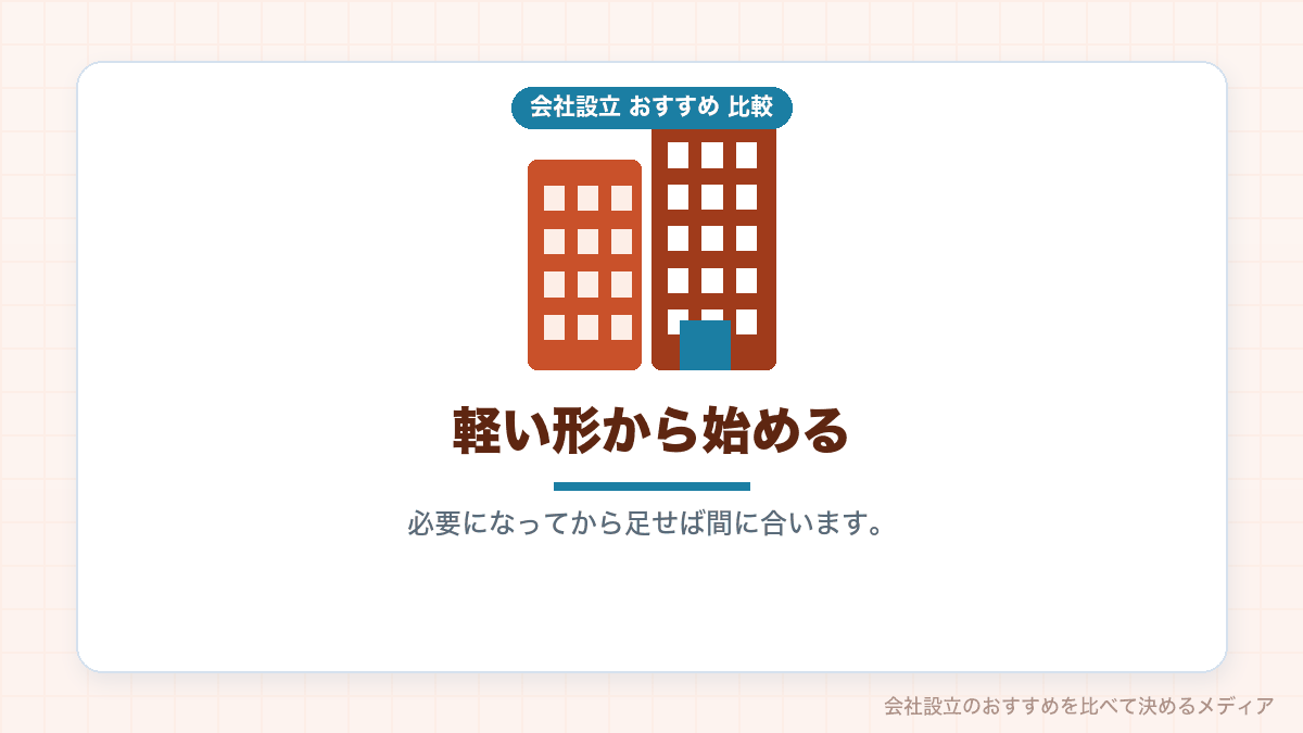 機関設計のまとめイラスト