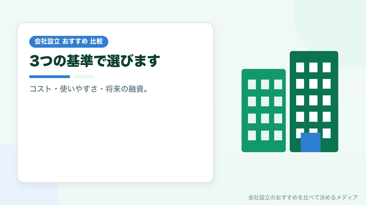 法人口座を選ぶ3つの基準を示したイラスト