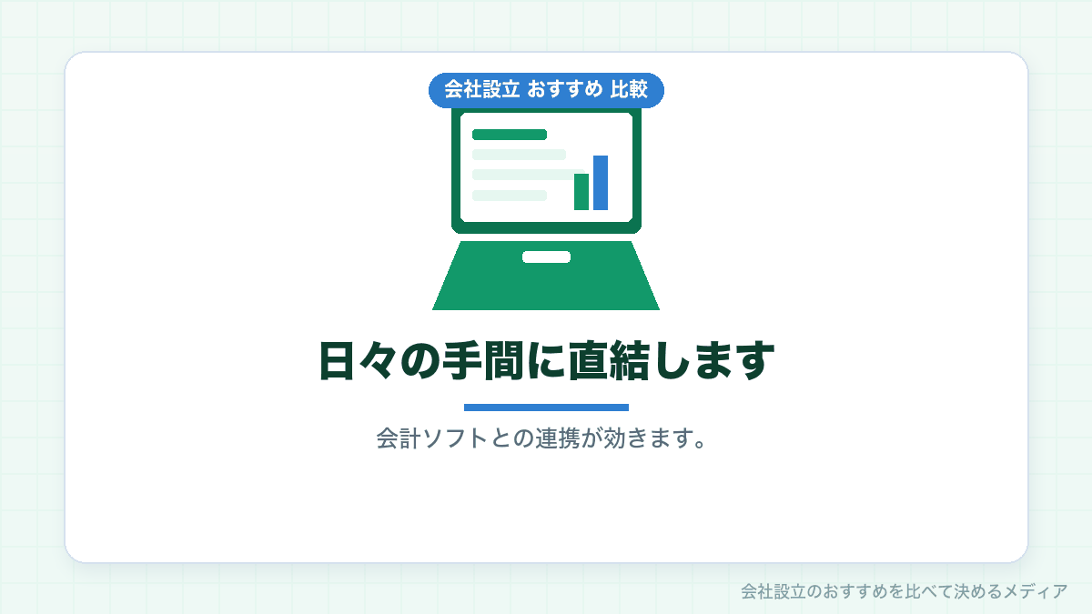 法人口座の使いやすさを比較したイラスト