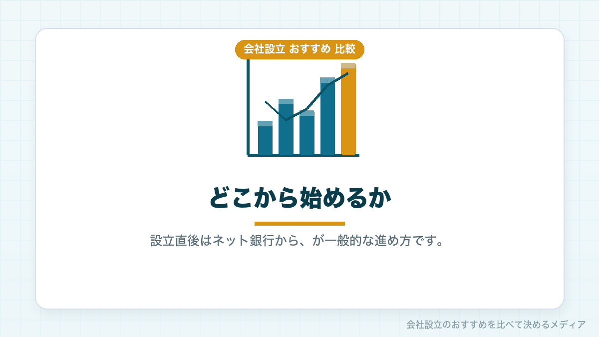 ネット銀行とメガバンクを比較したイラスト