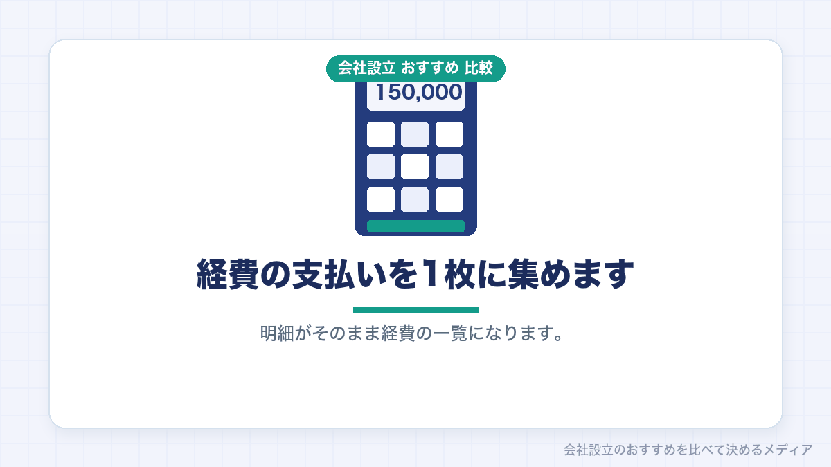 法人カードで支払いを集約することを示したイラスト