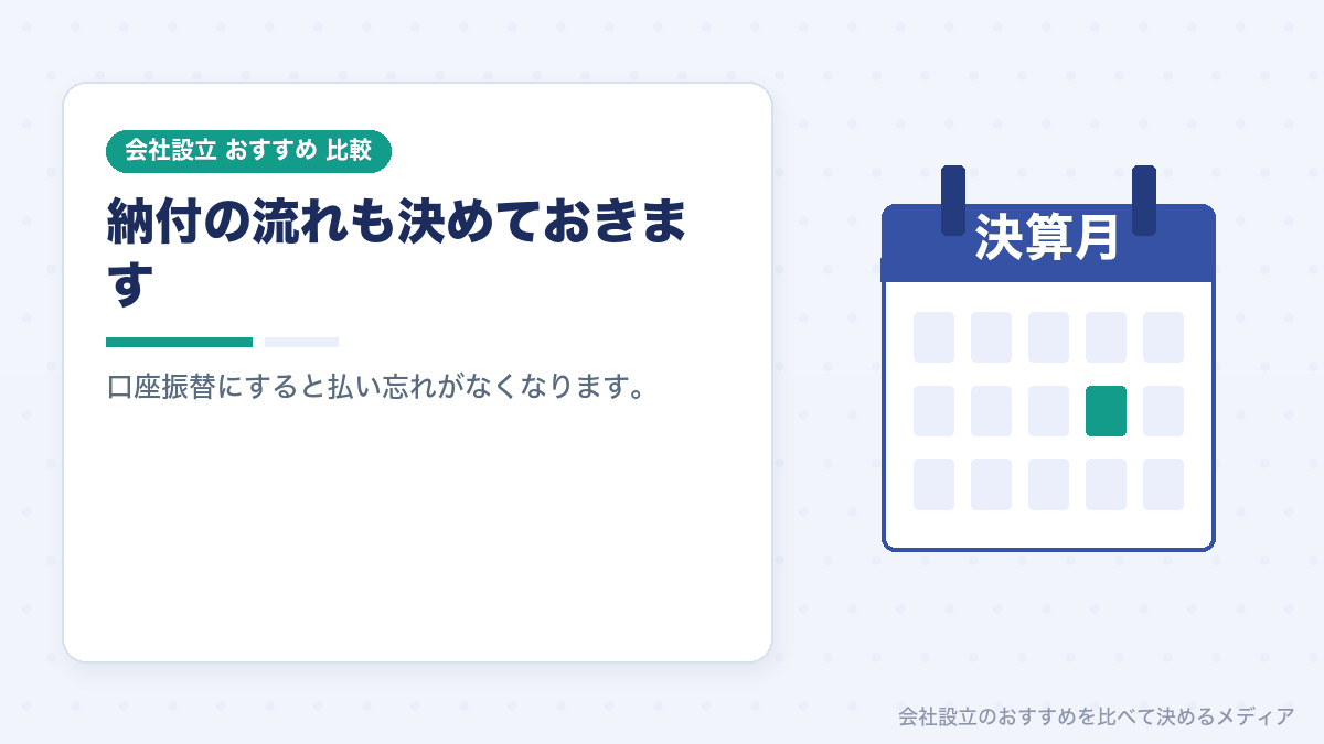 税金と社会保険料の納付を示したイラスト