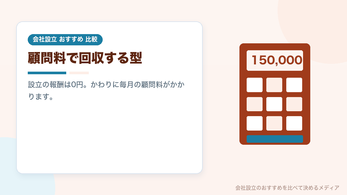 税理士法人の無料設立サービスを示したイラスト