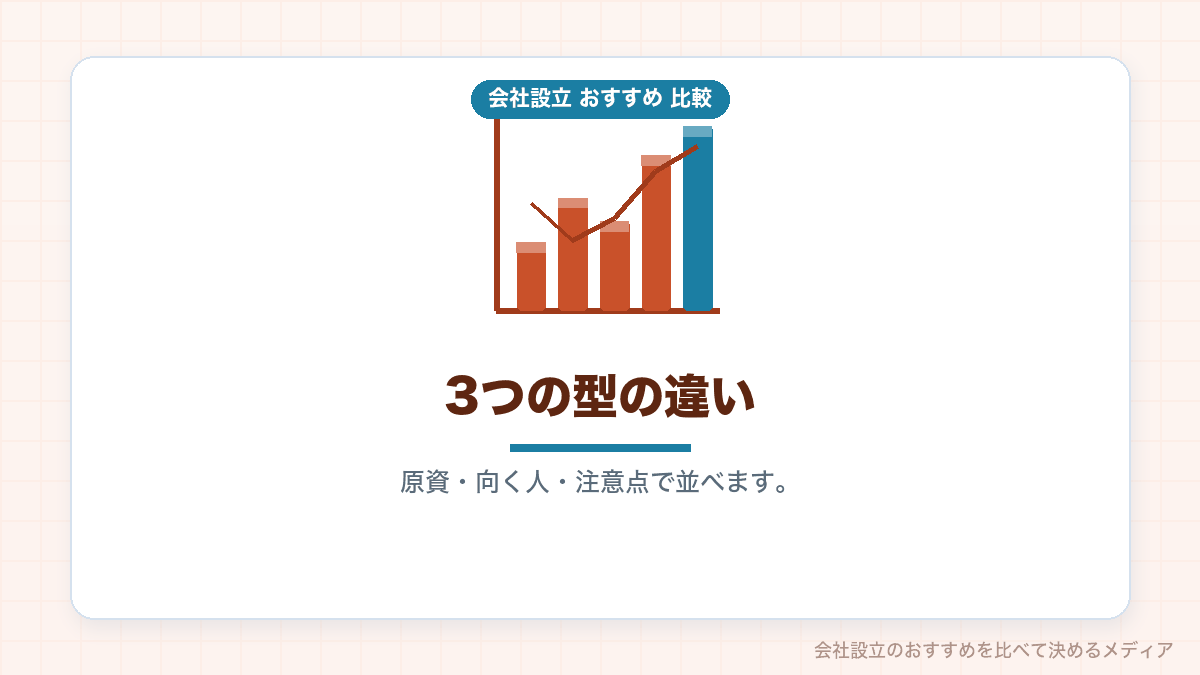 無料の3つの型を比較したイラスト
