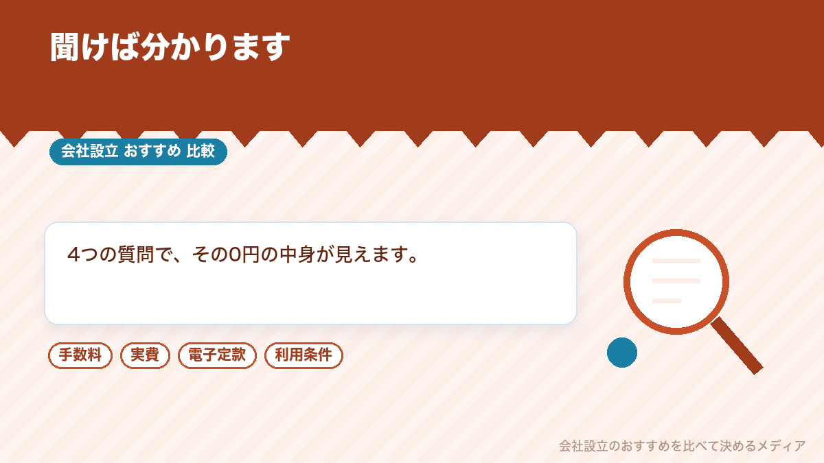無料サービスへの質問のしかたを示したイラスト