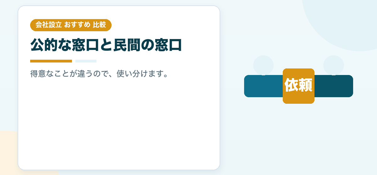 会社設立の無料相談はどう使うのが正解か|聞くことを決めてから行くのがおすすめです|会社設立のおすすめ比較