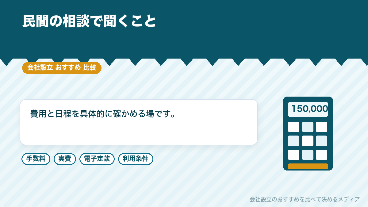 税理士法人の無料相談で聞くことを示したイラスト