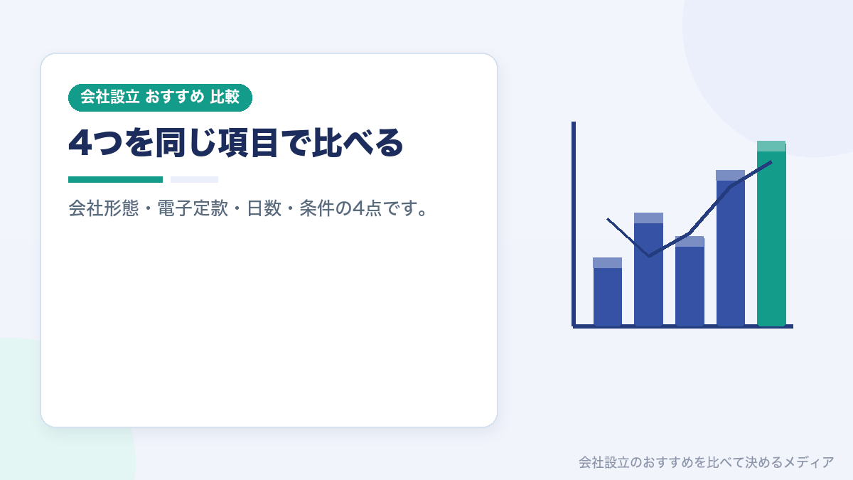 無料の会社設立ツールを比較した表のイラスト
