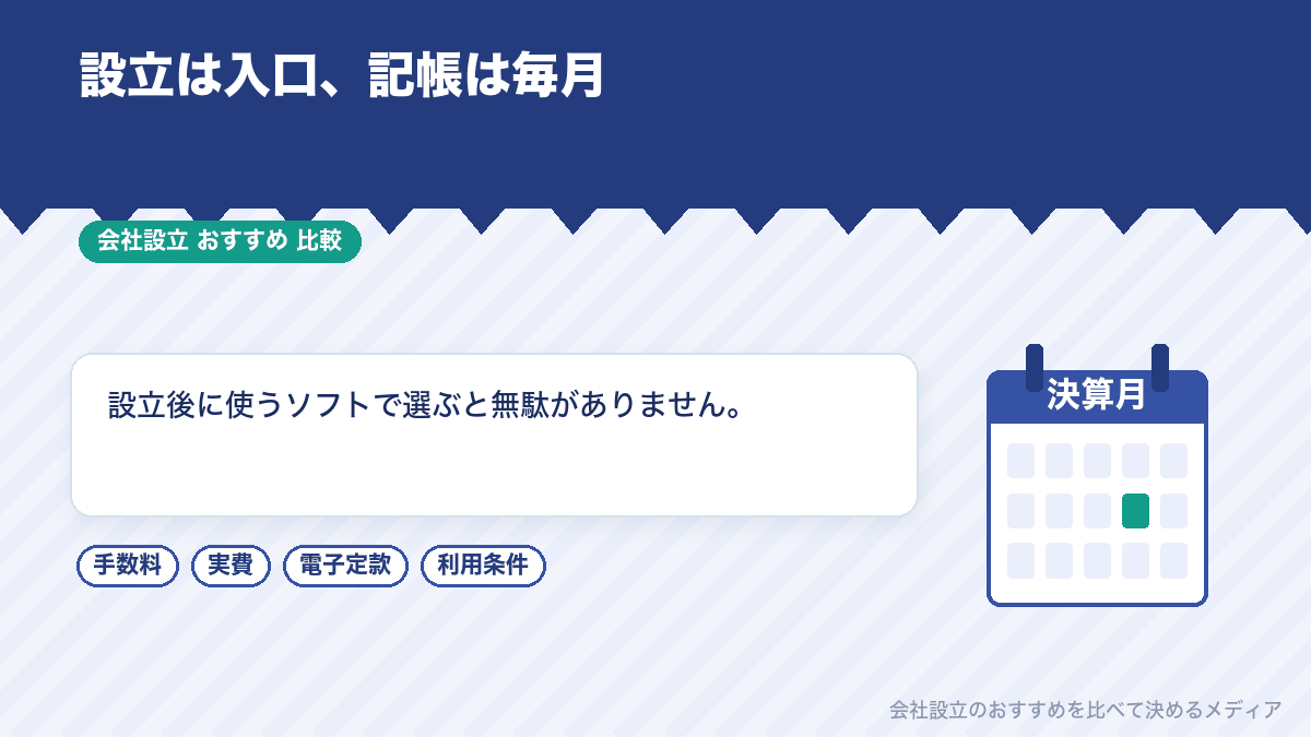 設立後の会計ソフトから逆算する考え方のイラスト