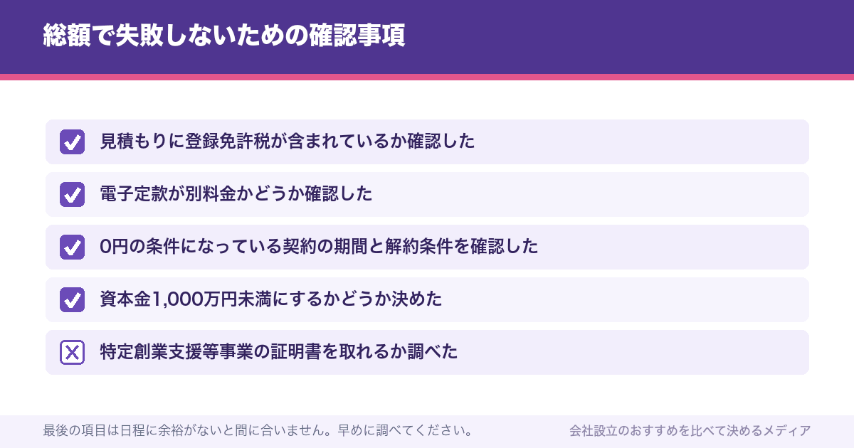 総額で失敗しないための確認事項