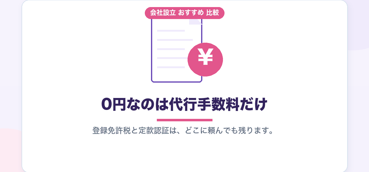 会社設立の総額でおすすめを並べ直す｜代行手数料ではなく「払う金額の合計」で比較したランキング｜会社設立のおすすめ比較