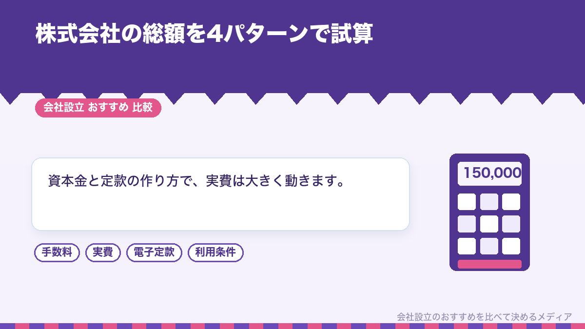 株式会社の設立総額を試算した図のイラスト