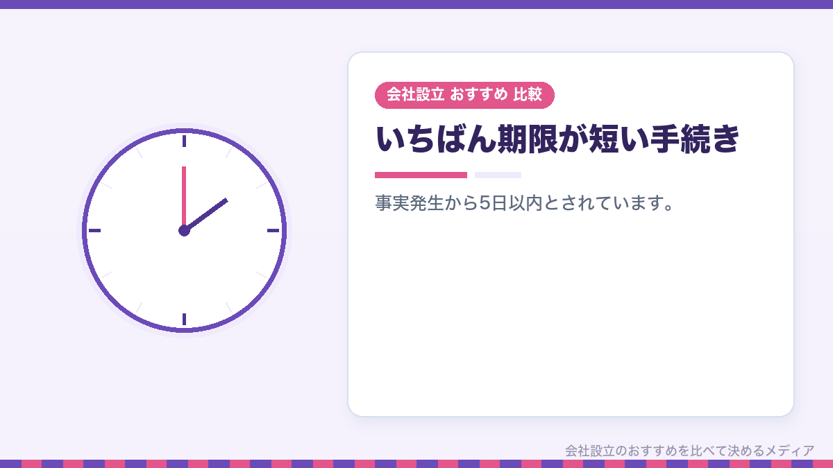 社会保険の手続き期限を示したイラスト