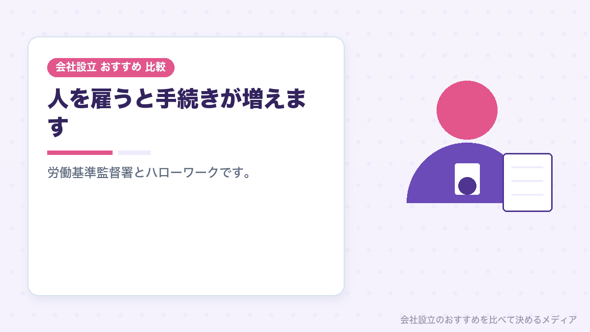 労働保険の手続きを示したイラスト