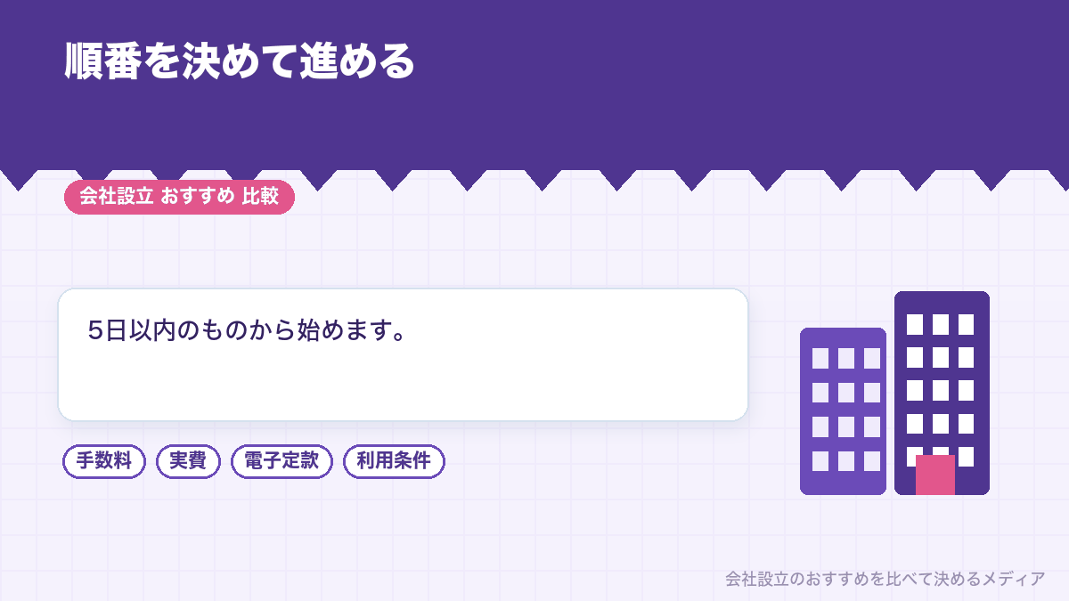 設立後の手続きのまとめイラスト