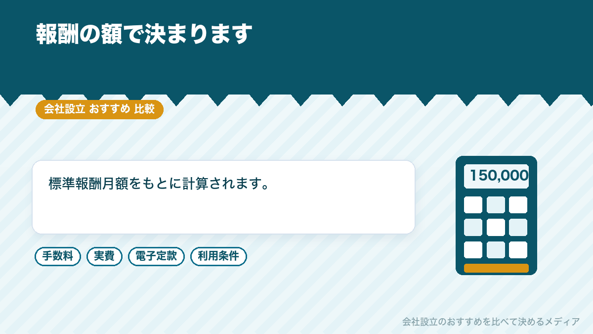 役員報酬と保険料の関係を示したイラスト