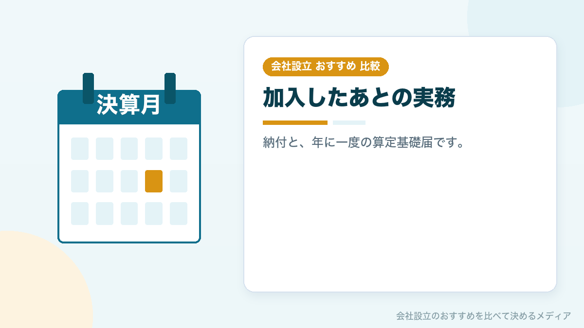 社会保険の定期的な手続きを示したイラスト