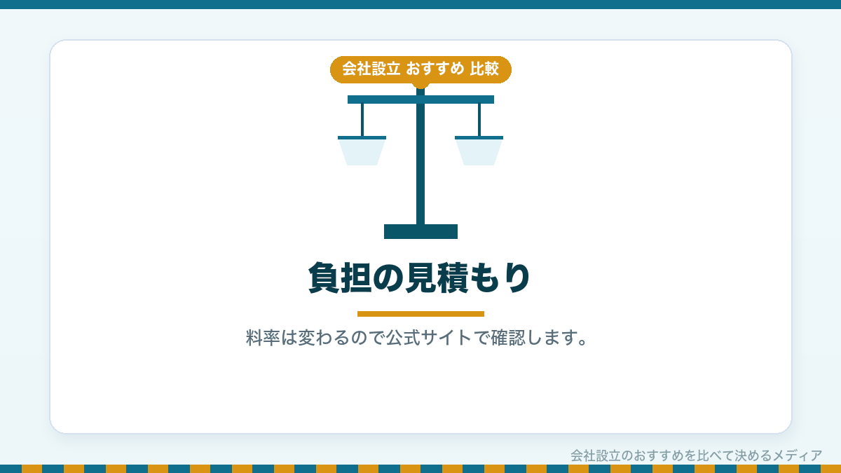 社会保険料の負担を示したイラスト