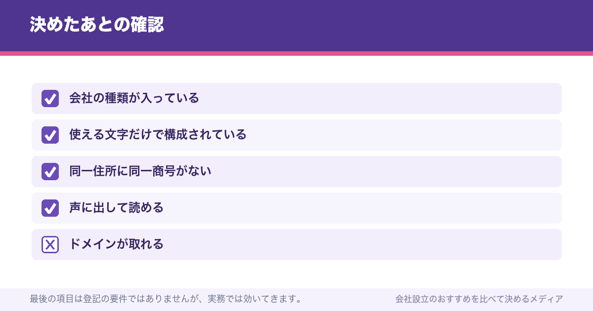 決めたあとの確認
