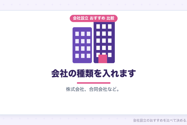 会社名（商号）の決め方｜使える文字と、あとで困らないための確認の会社設立おすすめ比較イラスト