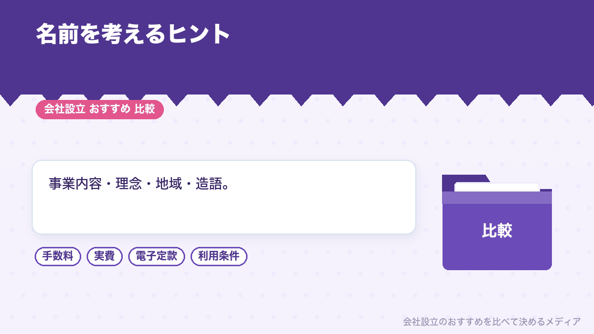 会社名を考える手がかりを示したイラスト