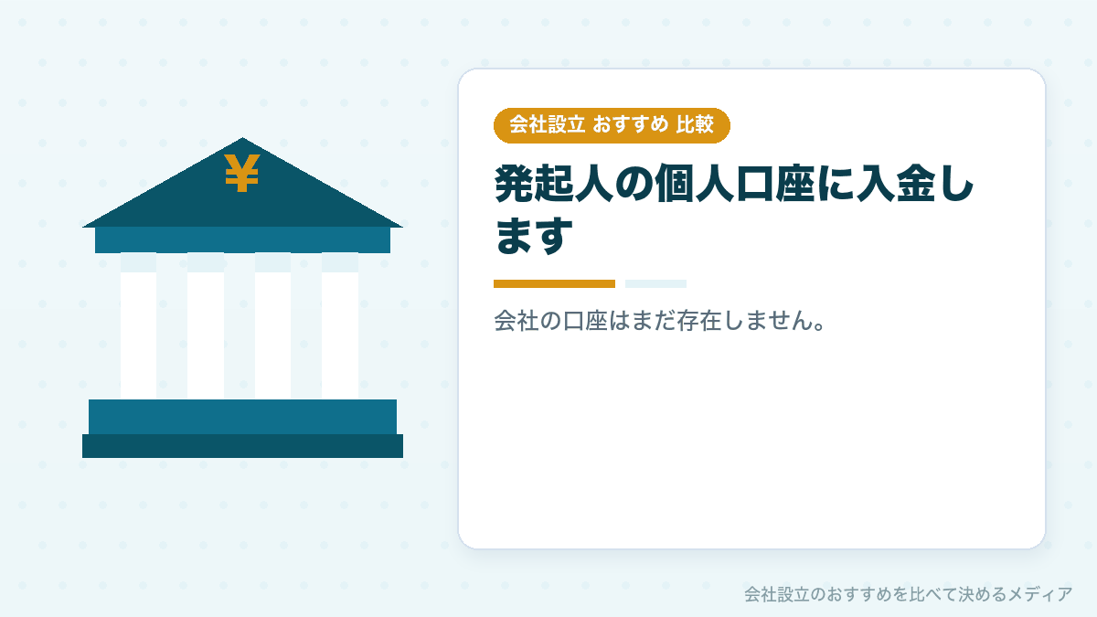 資本金の払込み先を示したイラスト