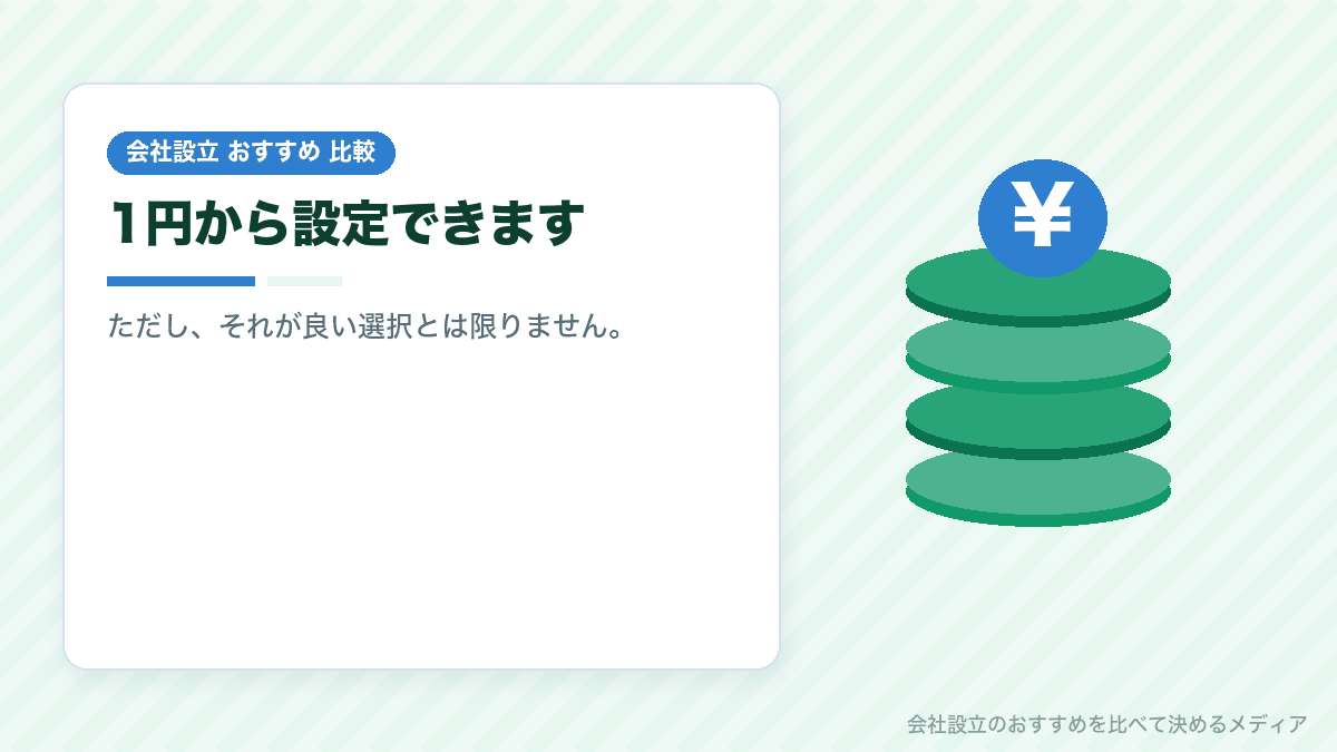 資本金は1円から設定できることを示したイラスト