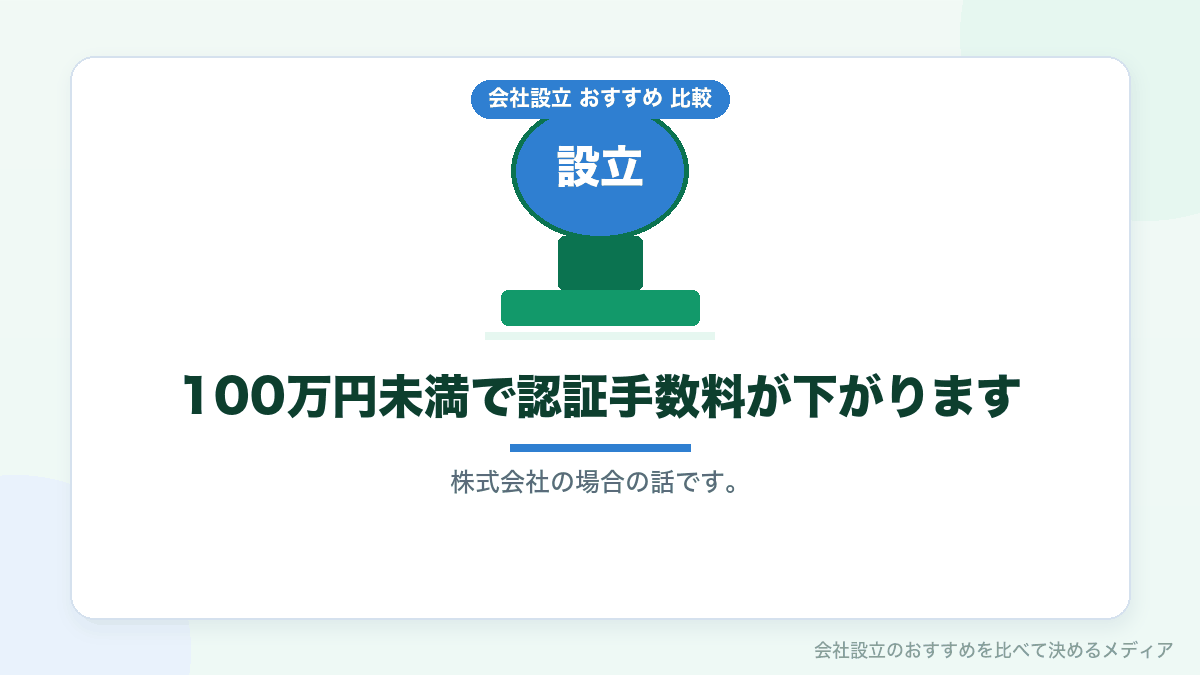 資本金100万円の線を示したイラスト