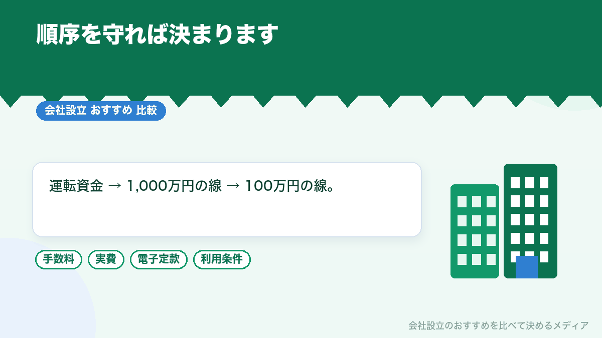 資本金の決め方のまとめイラスト