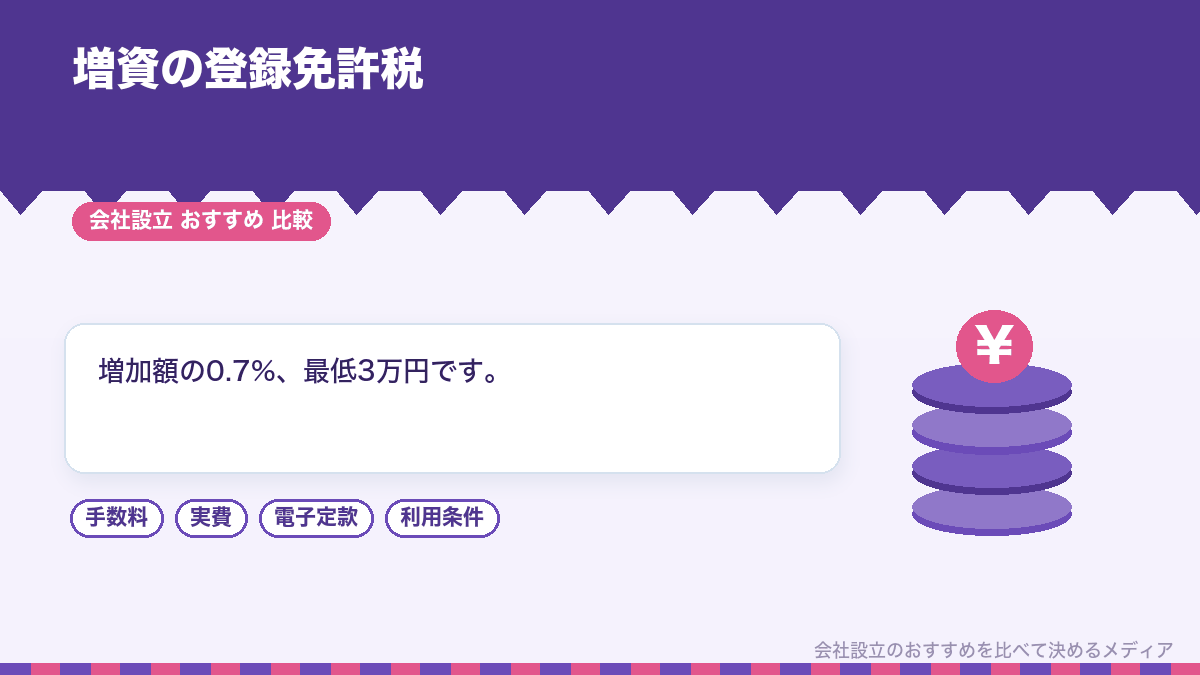増資にかかる費用を示したイラスト