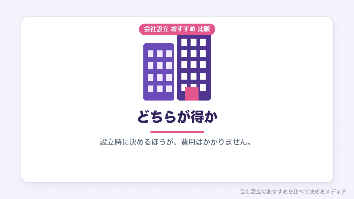 設立時と増資の比較を示したイラスト