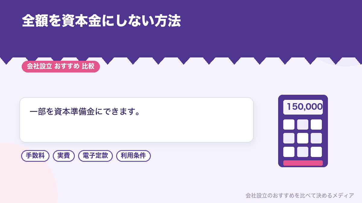 資本準備金について示したイラスト