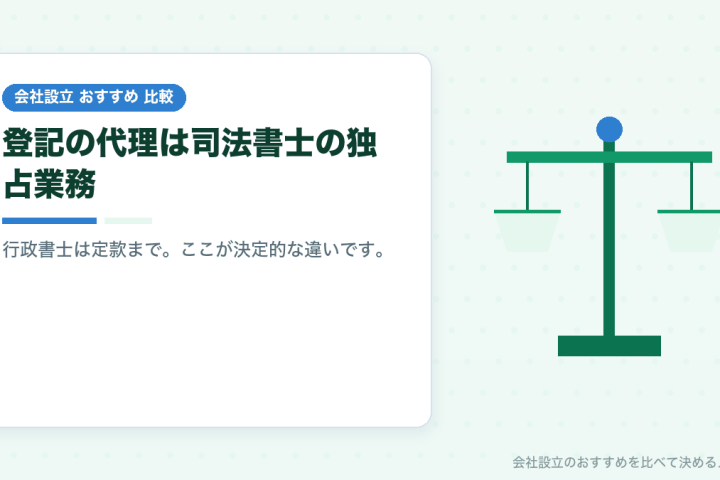 会社設立は司法書士と行政書士のどちらに頼むのか｜できることの違いを比較するの会社設立おすすめ比較イラスト